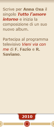 2010